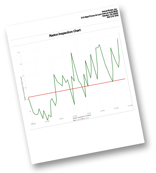 Radon Test Report Cover